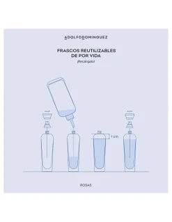 Agua Fresca de Rosas Refill | Adolfo Dominguez