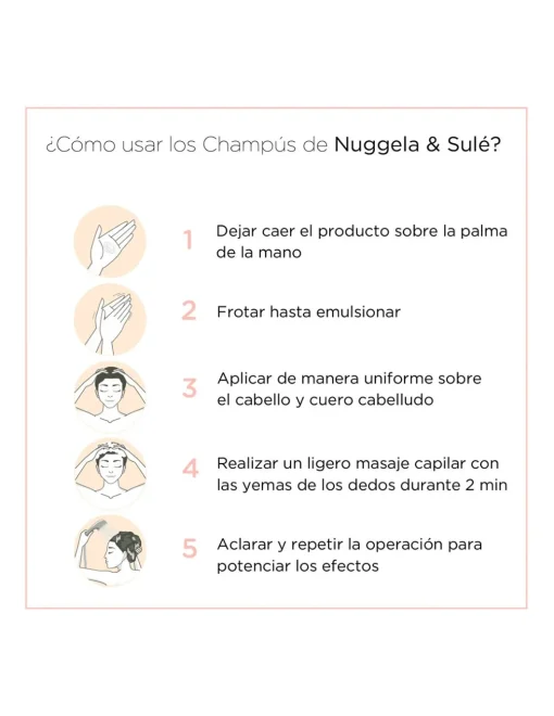 Champú Premium Nº 1 | Nuggela & Sulé