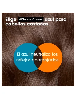 Chroma Crème Champú Azul | L'oreal