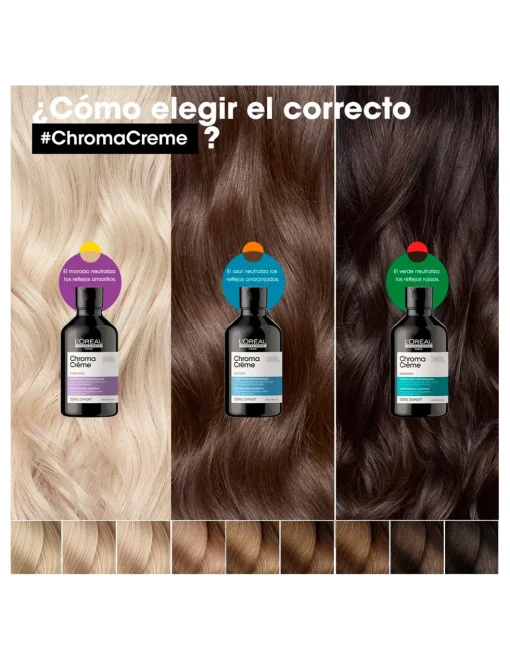 Chroma Crème Champú Azul | L'oreal