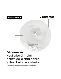 Mascarilla Capilar Metal Detox | L'oreal