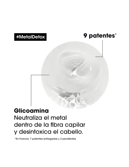 Mascarilla Capilar Metal Detox | L'oreal