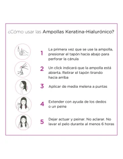 Pack 4 Ampollas Keratina-Hialurónico | Nuggela & Sulé