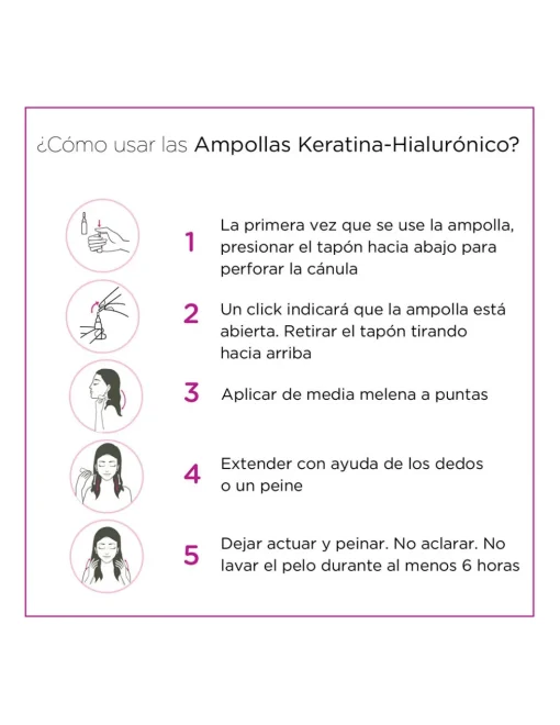 Pack 4 Ampollas Keratina-Hialurónico | Nuggela & Sulé