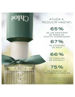 Perfumerías Coqueteo | Chloé Rose Naturelle Intense Recarga EDP