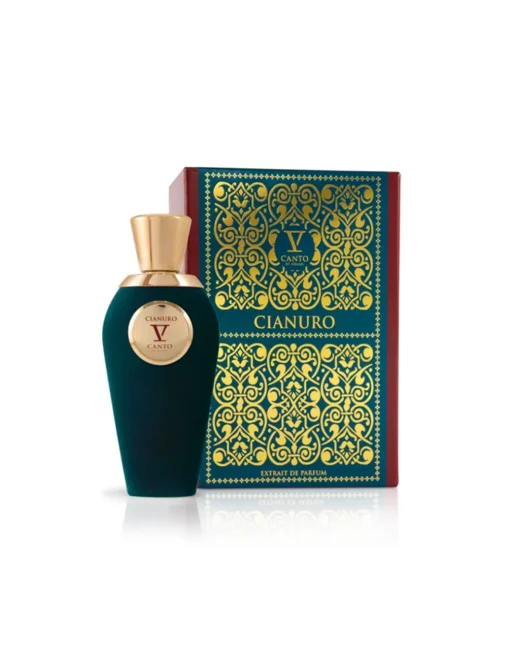 Perfumerías Coqueteo | Cianuro