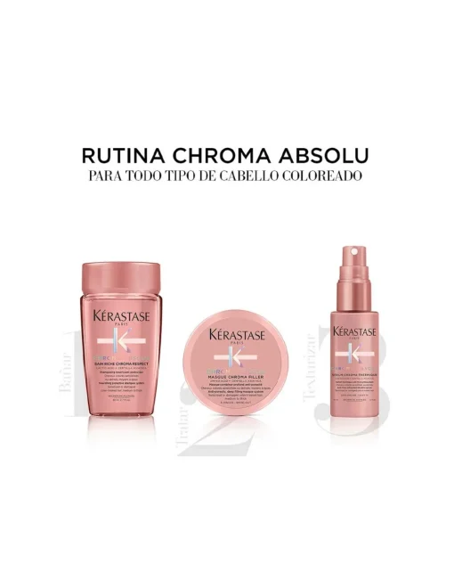 Perfumerías Coqueteo | Estuche Primavera Trio Chroma Absolu Discovery