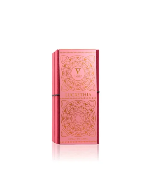 Perfumerías Coqueteo | Lucrethia