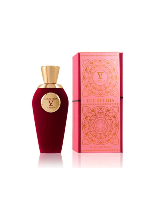 Perfumerías Coqueteo | Lucrethia