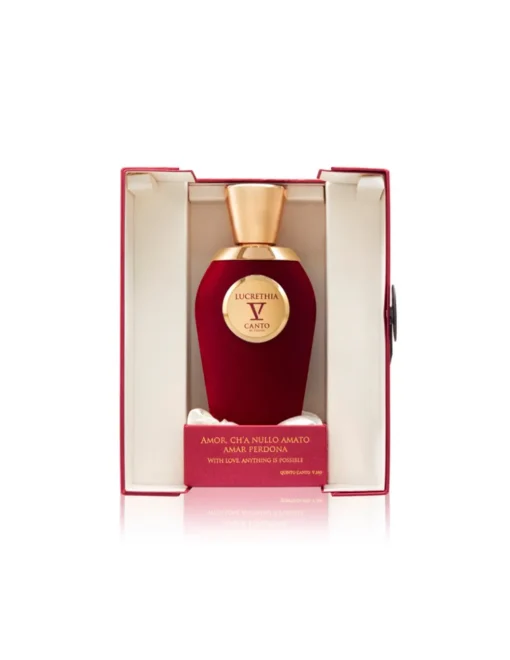 Perfumerías Coqueteo | Lucrethia