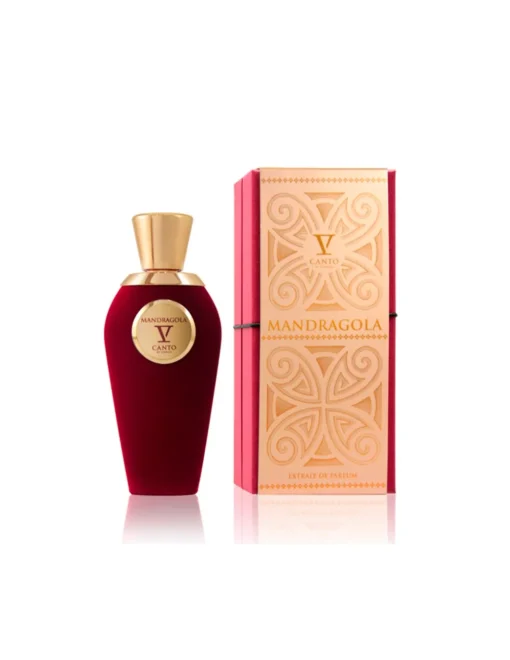 Perfumerías Coqueteo | Mandragola