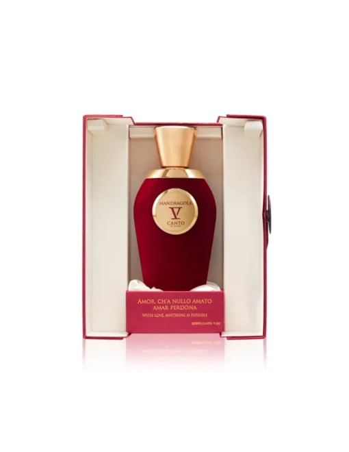 Perfumerías Coqueteo | Mandragola