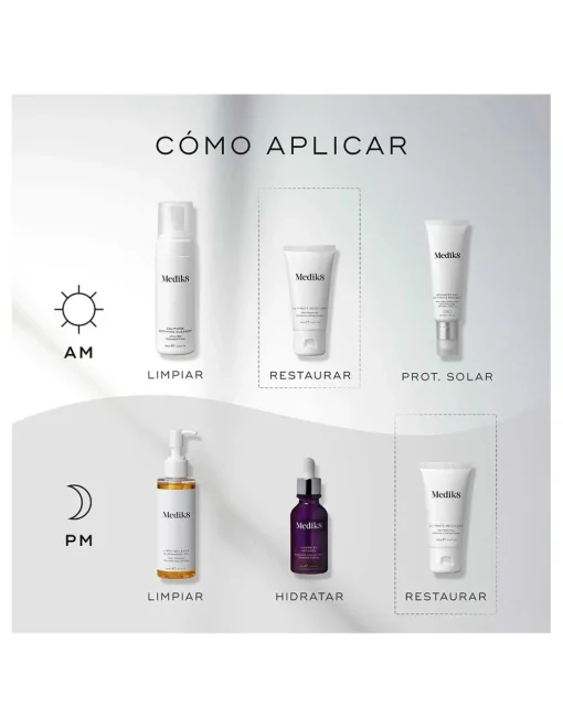 Ultimate Recovery | Medik8