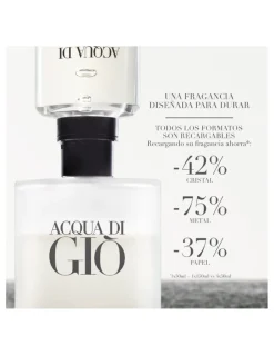 Acqua di Gio Nuevo Recargable | Perfumerias Coqueteo