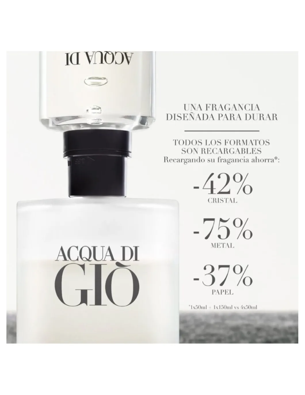 Acqua di Gio Nuevo Recargable | Perfumerias Coqueteo