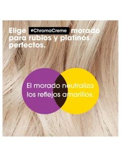Chroma Crème Champú Morado | L'oreal