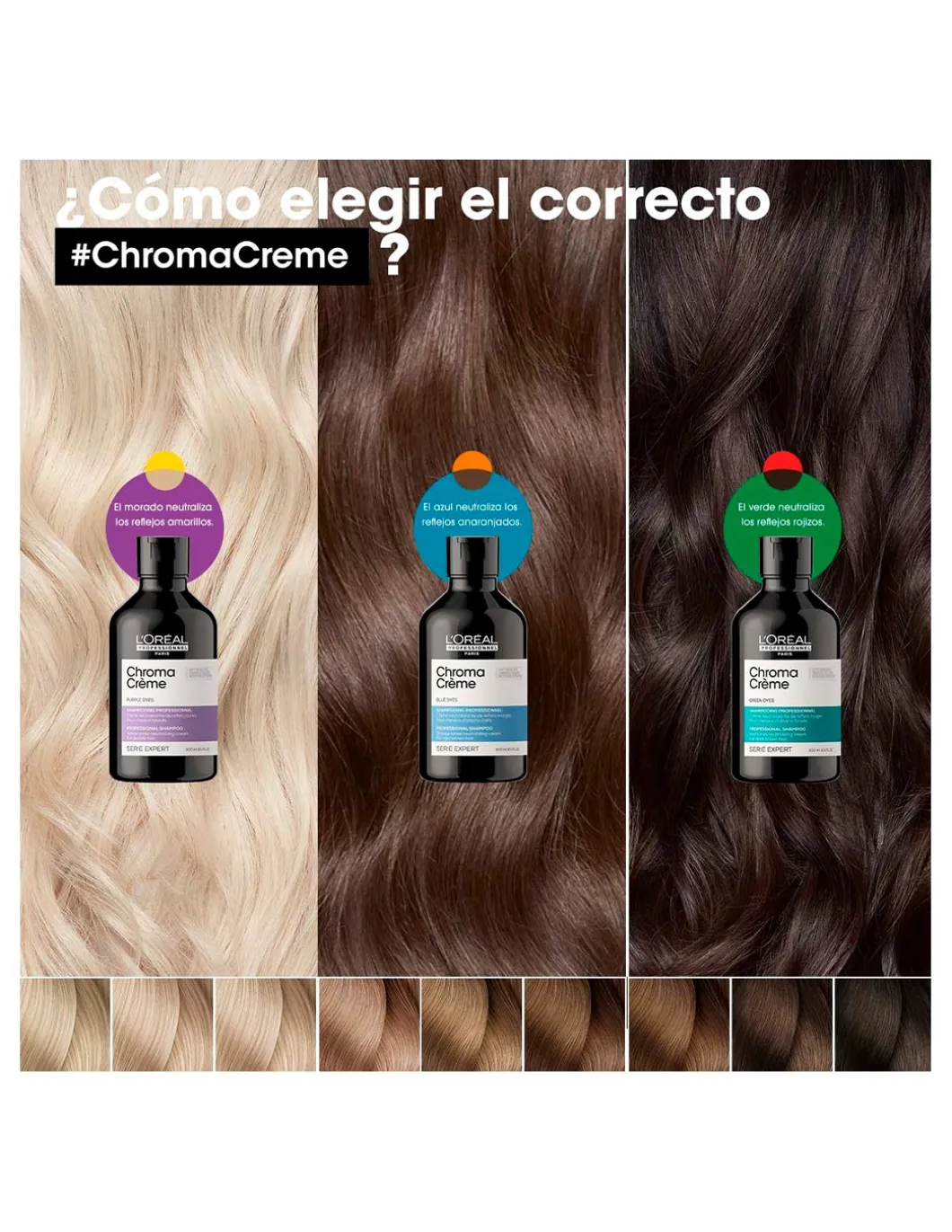 Chroma Crème Champú Morado | L'oreal