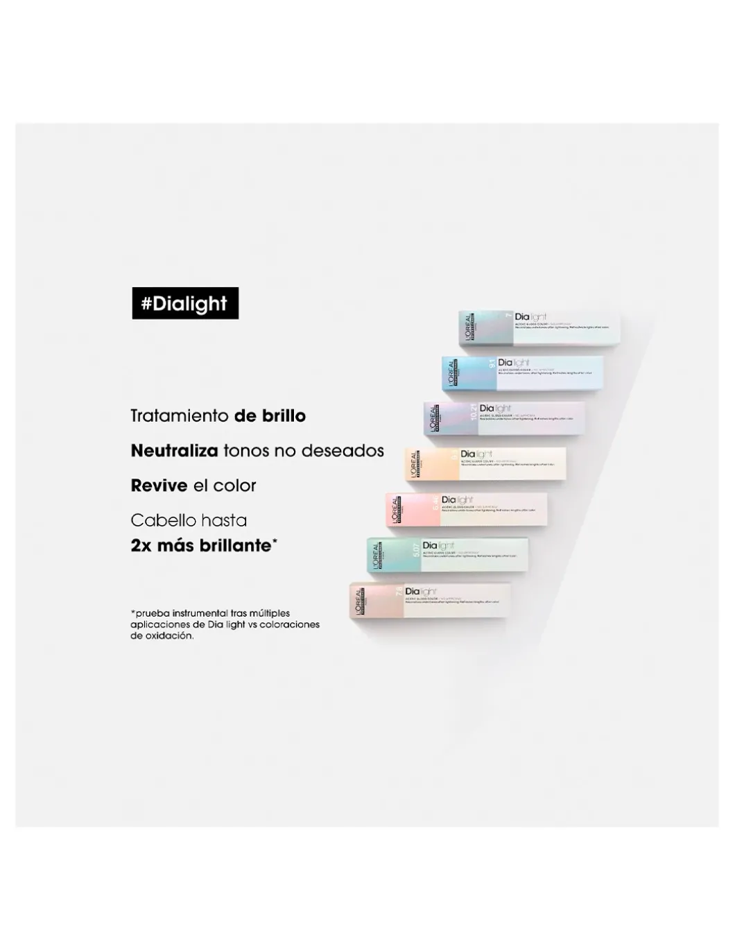 Coloración Dia Light | L'Oréal