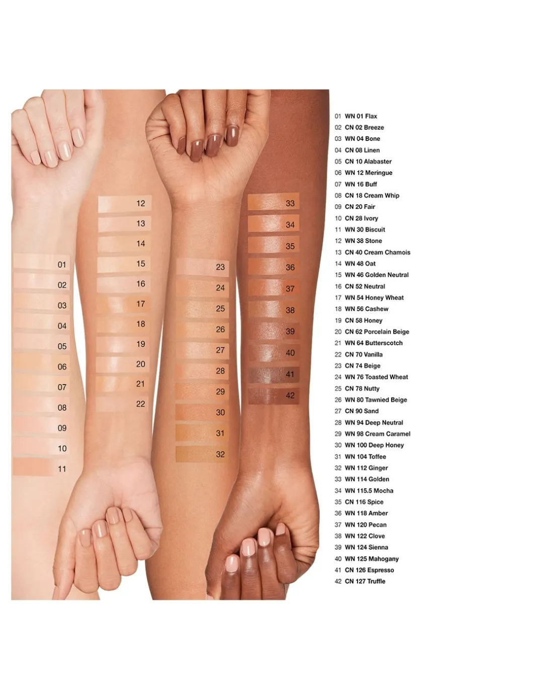 Even Better Clinical SPF20