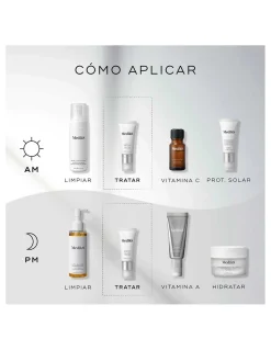 Eyelift Peptides | Medik8