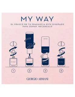 My Way Intense | Armani
