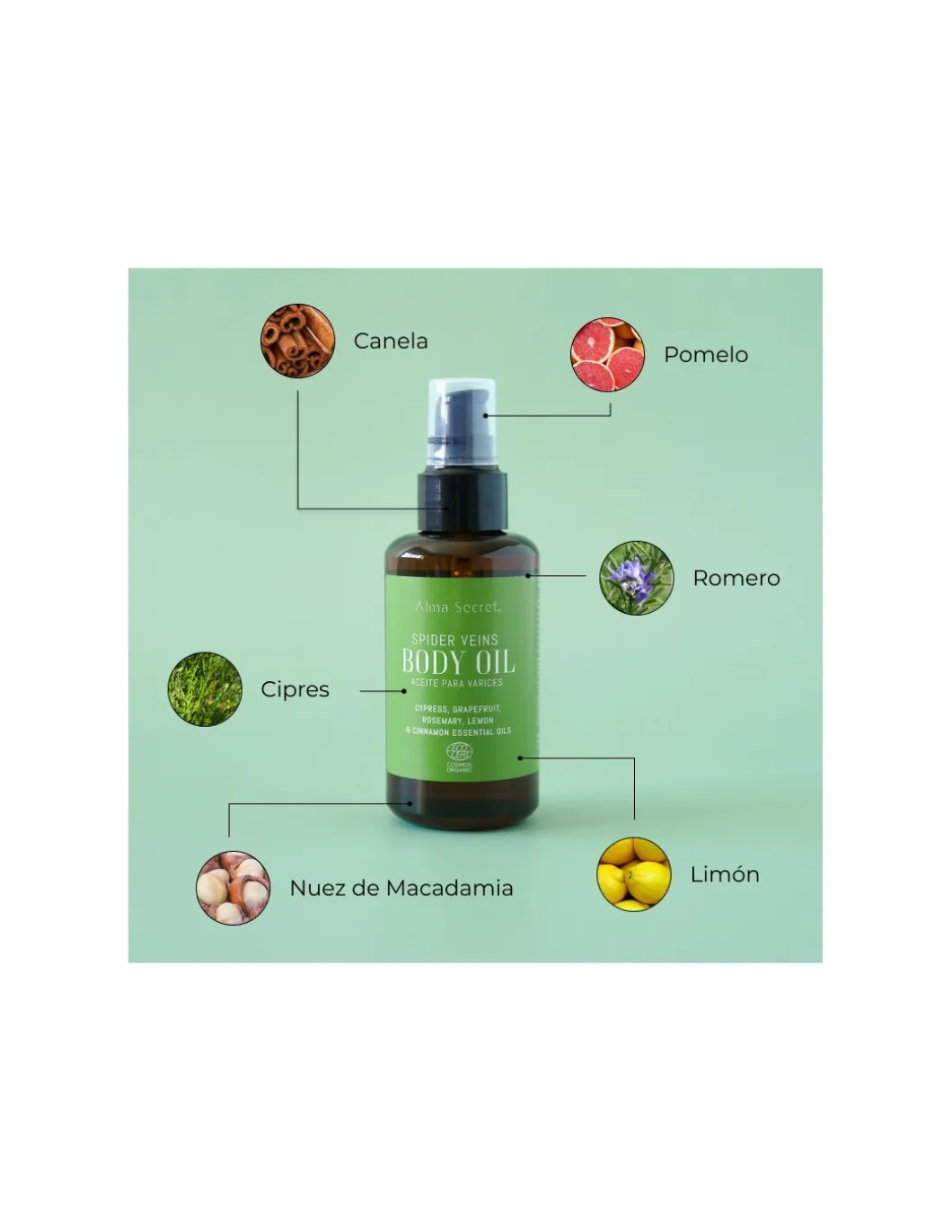 Perfumerías Coqueteo | Aceite Varices Y Piernas Cansadas