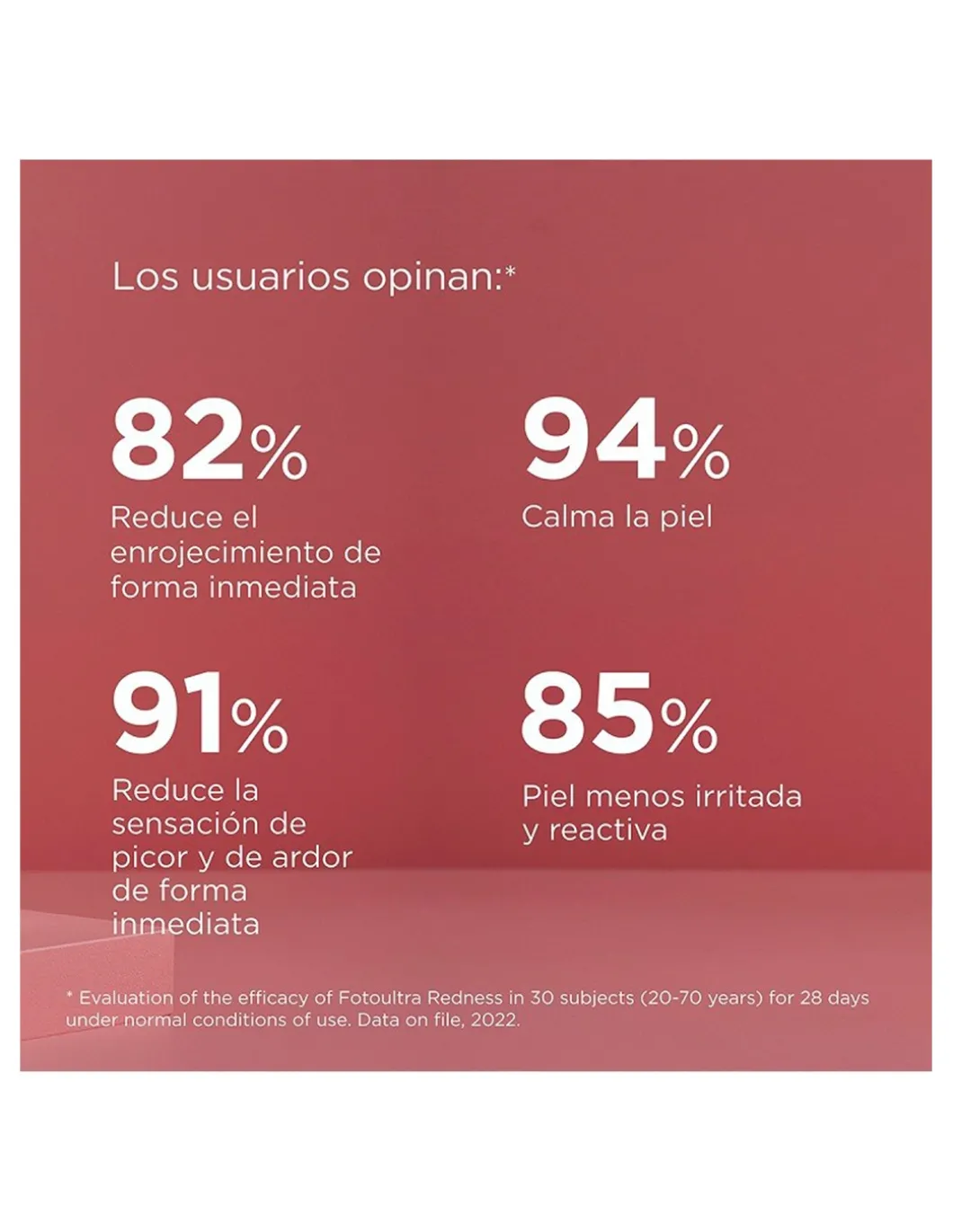 Perfumerías Coqueteo | FotoUltra Redness SPF 50+