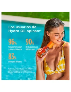 Perfumerías Coqueteo | Fotoprotector Hydro Oil SPF 30