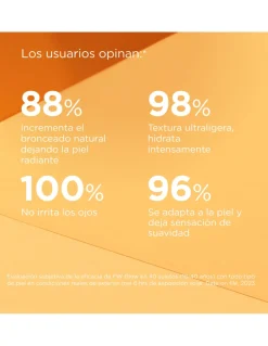 Perfumerías Coqueteo | Fusion Water Magic Glow SPF 30 Fotoprotector