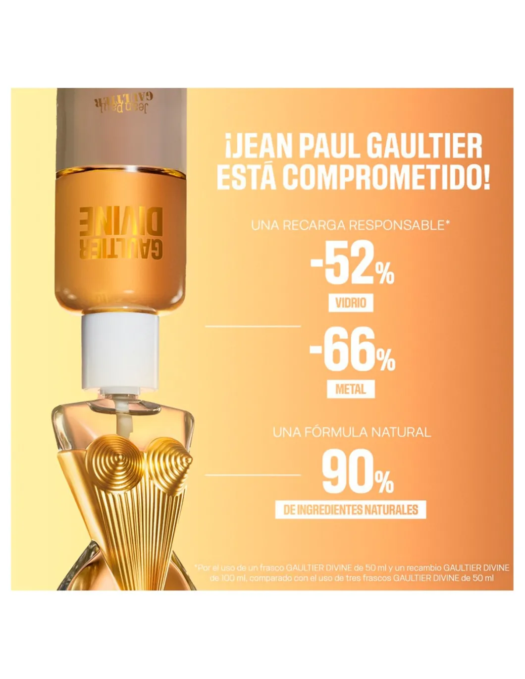 Perfumerías Coqueteo | Gaultier Divine