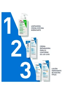 Perfumerías Coqueteo | Loción Hidratante Facial de Día con Protección Solar SPF 25