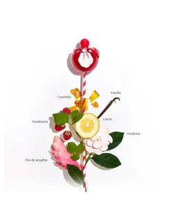 Perfumerías Coqueteo | Nina Rouge