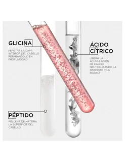 Perfumerías Coqueteo | Première Champú Bain Decalcifiant Reparateur Kérastase