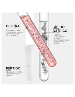 Perfumerías Coqueteo | Première Concentré Décalcifiant Ultra Reparateur