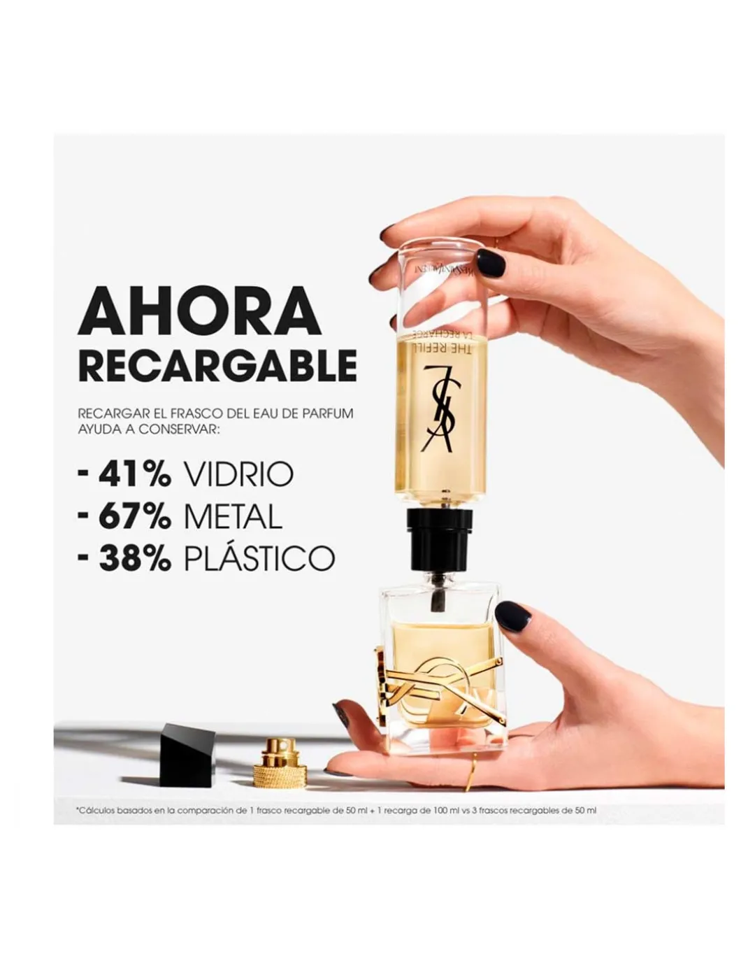 Perfumerías Coqueteo | Recarga Libre