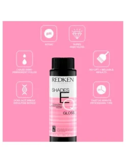 Perfumerías Coqueteo | Shades EQ Gloss Redken L'Oreal