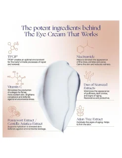 Perfumerías Coqueteo | The Eye Cream Full set