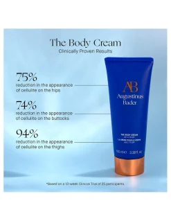 Perfumerías Coqueteo | The Body Cream