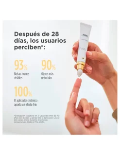 Perfumerías Coqueteo |Contorno de Ojos K-Ox Eyes