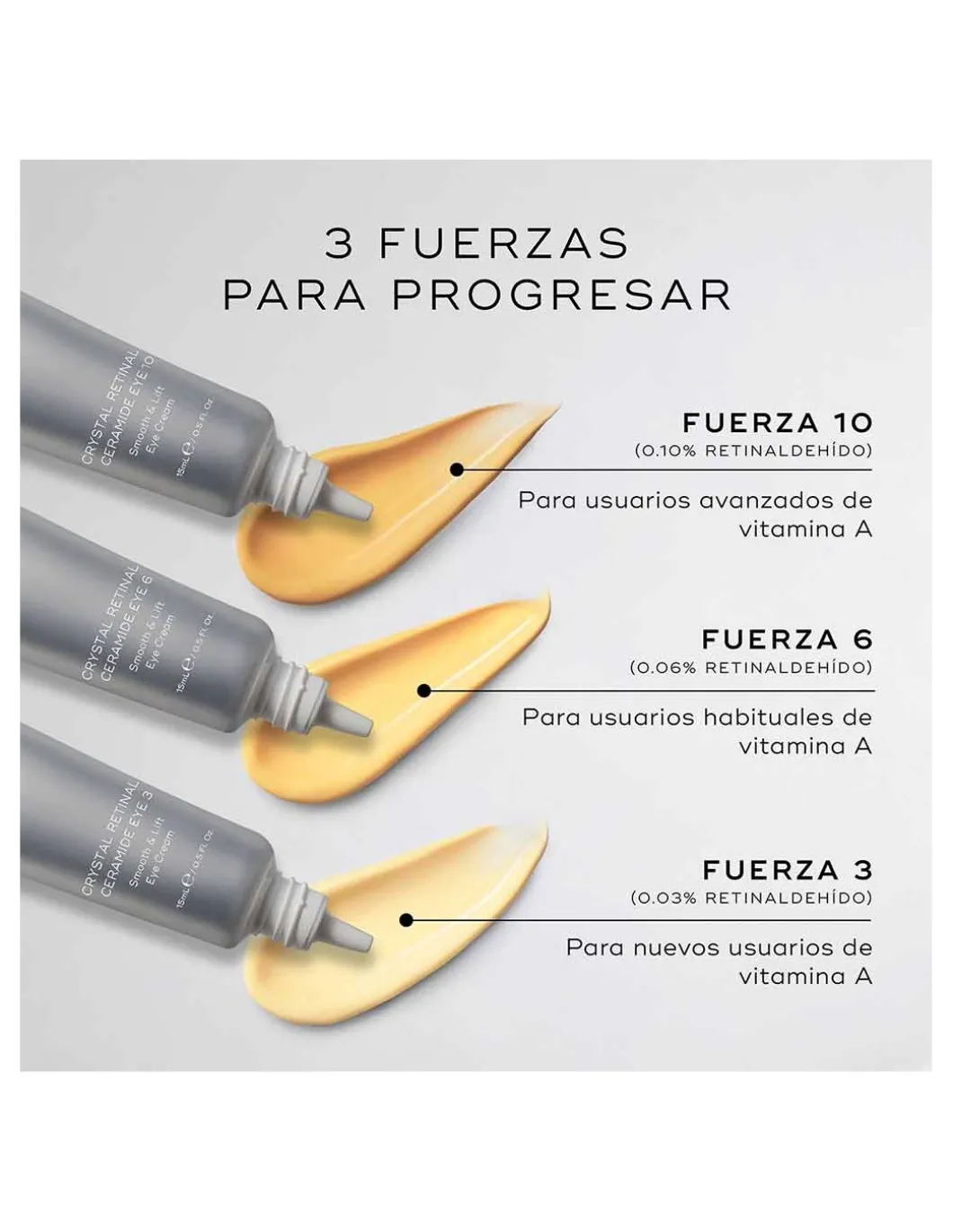 Perfumerías Coqueteo |Crystal Retinal Ceramide Eye 3 Medik8