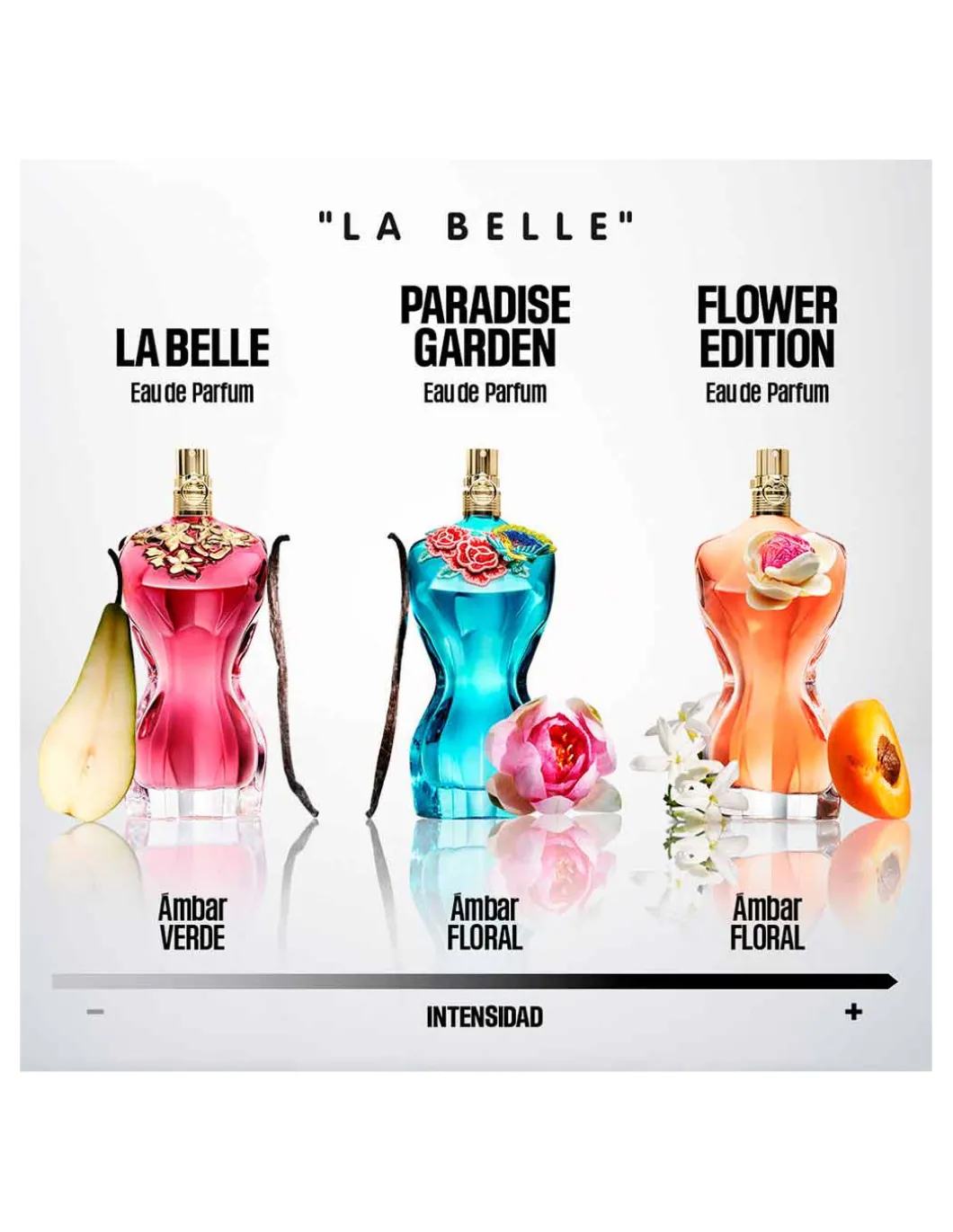 Perfumerías Coqueteo |La Belle Flower EDP Edición Limitada