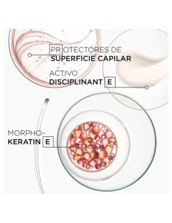 Perfumerías Coqueteo |Protector térmico Kératine Thermique Kérastase