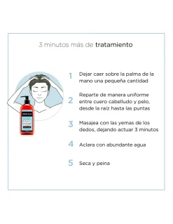 SuprAcondicionador Imperial | Nuggela & Sulé