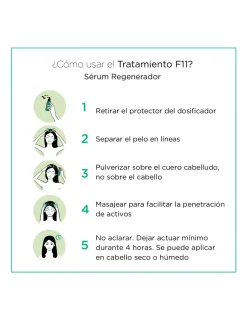 Tratamiento F11 acelerador del crecimiento | Nuggela & Sulé